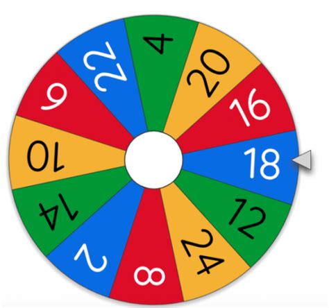 wheel randomizer|free number wheel generator.